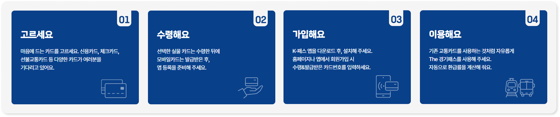 K패스 이용방법