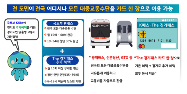 The 경기패스