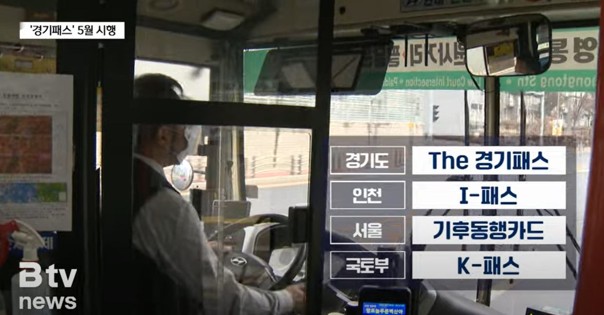 경기패스